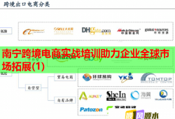 南寧跨境電商實戰(zhàn)培訓助力企業(yè)全球市場拓展(1)
