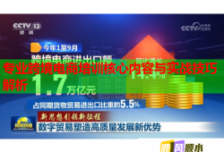 專業(yè)跨境電商培訓(xùn)核心內(nèi)容與實(shí)戰(zhàn)技巧解析