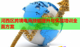 河西區(qū)跨境電商技能提升與實戰(zhàn)培訓全面方案