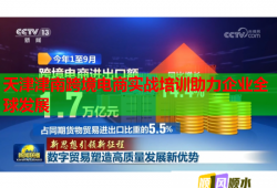 天津津南跨境電商實(shí)戰(zhàn)培訓(xùn)助力企業(yè)全球發(fā)展