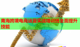 青海跨境電商運營實戰(zhàn)培訓班全面提升技能