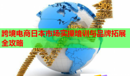 跨境電商日本市場實操培訓與品牌拓展全攻略