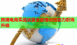 跨境電商實(shí)戰(zhàn)運(yùn)營全能培訓(xùn)班助力職場升級