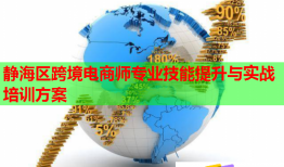 靜海區(qū)跨境電商師專(zhuān)業(yè)技能提升與實(shí)戰(zhàn)培訓(xùn)方案