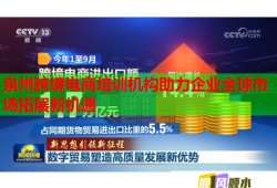 泉州跨境電商培訓(xùn)機(jī)構(gòu)助力企業(yè)全球市場拓展新機(jī)遇