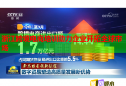 浙江跨境電商培訓助力企業(yè)開拓全球市場
