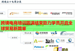 跨境電商培訓圓滿結束助力學員開啟全球貿易新篇章