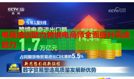 電商培訓助力跨境電商師全面提升實戰(zhàn)能力