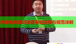 跨境電商培訓(xùn)項(xiàng)目審批流程與規(guī)范詳解