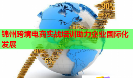 錦州跨境電商實(shí)戰(zhàn)培訓(xùn)助力企業(yè)國際化發(fā)展