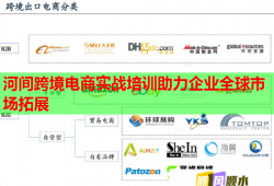 河間跨境電商實(shí)戰(zhàn)培訓(xùn)助力企業(yè)全球市場(chǎng)拓展
