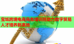 寶坻跨境電商商務培訓班助力數(shù)字貿(mào)易人才培養(yǎng)新高地