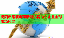 衡陽(yáng)市跨境電商培訓(xùn)機(jī)構(gòu)助力企業(yè)全球市場(chǎng)拓展