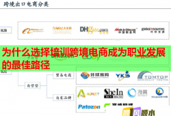 為什么選擇培訓(xùn)跨境電商成為職業(yè)發(fā)展的最佳路徑