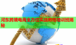 河?xùn)|跨境電商全方位實(shí)戰(zhàn)教程培訓(xùn)班揭秘
