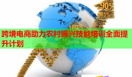 跨境電商助力農(nóng)村振興技能培訓(xùn)全面提升計(jì)劃