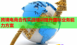 跨境電商合作實(shí)戰(zhàn)培訓(xùn)提升國(guó)際業(yè)務(wù)能力方案