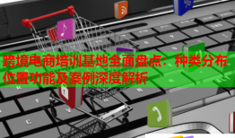 跨境電商培訓(xùn)基地全面盤點：種類分布位置功能及案例深度解析