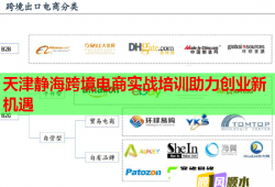 天津靜?？缇畴娚虒崙?zhàn)培訓(xùn)助力創(chuàng)業(yè)新機(jī)遇