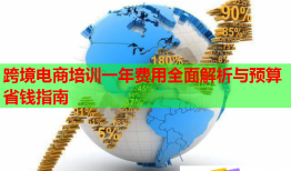 跨境電商培訓一年費用全面解析與預算省錢指南