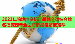 2023年跨境電商培訓(xùn)基地全球綜合排名權(quán)威榜單全面解析最佳基地推薦
