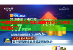 寧波跨境電商實戰(zhàn)培訓助力企業(yè)全球市場拓展(1)