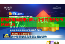 移動跨境電商培訓(xùn)助力企業(yè)開拓全球市場新機遇