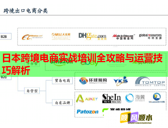 日本跨境電商實(shí)戰(zhàn)培訓(xùn)全攻略與運(yùn)營技巧解析 日本跨境電商實(shí)戰(zhàn)培訓(xùn)全攻略與運(yùn)營技巧解析